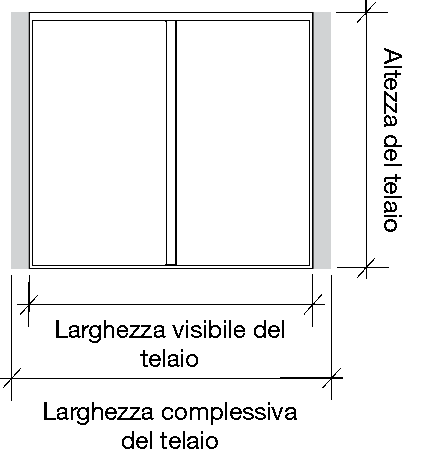 Fixed lite window diagram