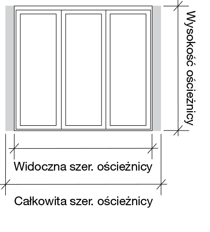 Integrated folding window diagram